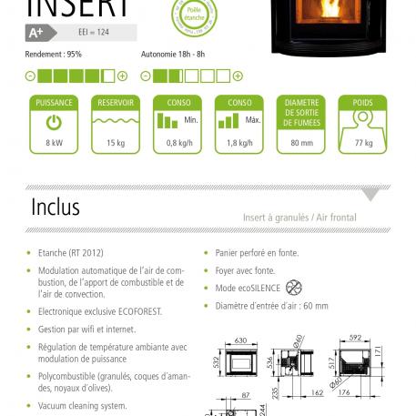 Insert Eco Mini